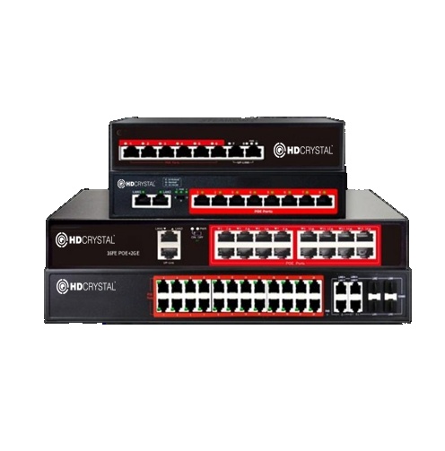 HDC POE 1602 UPLINK GIGA IP